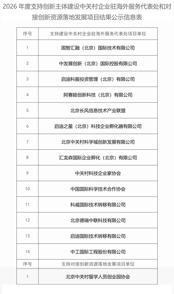 1775612165766653.png 微信图片_20260408091850_4721_53_副本.png